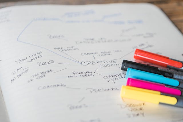 SAT Math (M2) - Test 1 - SAT Practice 01